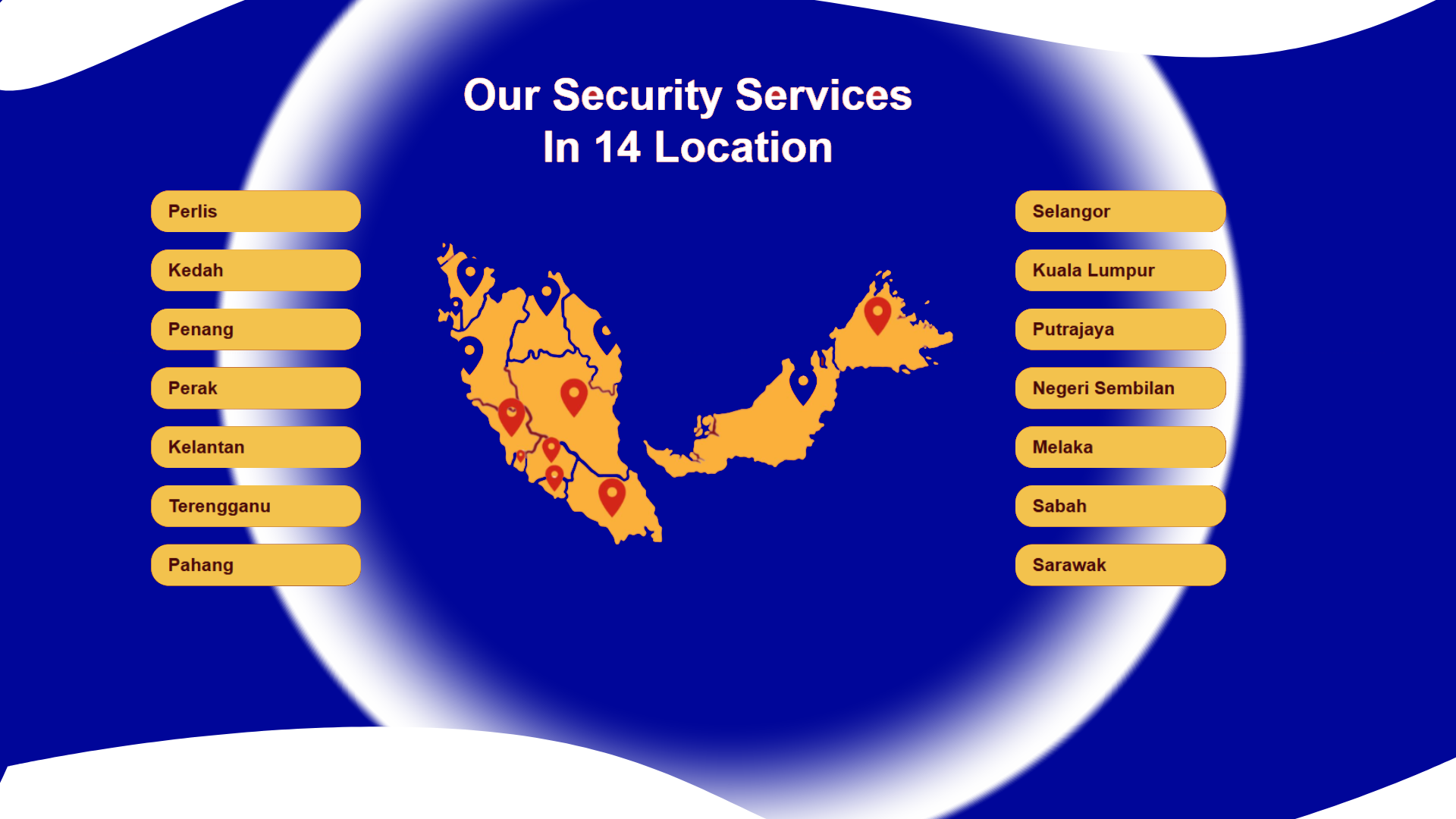 Baaj Security Branches in Malaysia